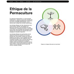 Principes de la Permaculture | Ethique de la permaculture