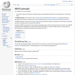 MECE principle