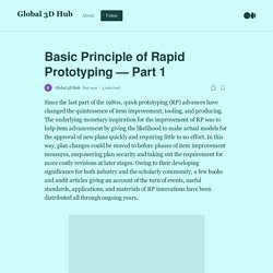 Basic Principle of Rapid Prototyping — Part 1