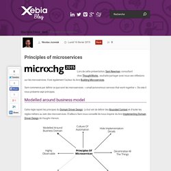 Principles of microservices