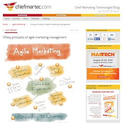 10 key principles of agile marketing management