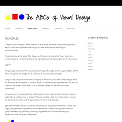 The ABCs of Design