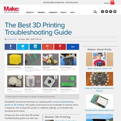 The Best 3D Print Troubleshooting Guide
