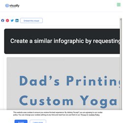 Dad’s Printing -Custom Yoga pants