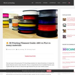 □ 3D Printing Filament Guide: ABS vs PLA vs many materials