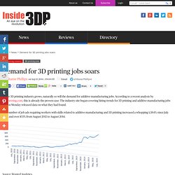 High demand for jobs in 3D printing industry
