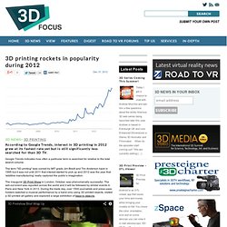 3D printing rockets in popularity during 2012