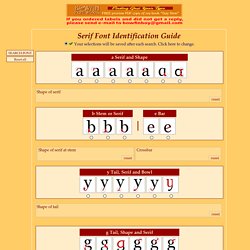 Bowfin Printworks - Finding Just Your Type - Serif Font Identification Guide - Search Page - Identification Tool