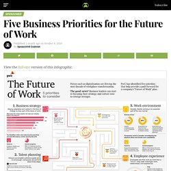 The Future of Work: Five Priorities For Businesses to Consider