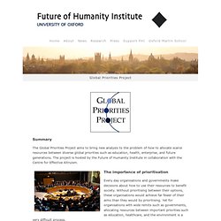 Future of Humanity Institute