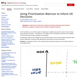 Using Prioritization Matrices to Inform UX Decisions