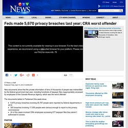Feds made 5,670 privacy breaches last year; CRA worst offender