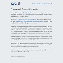 Privacy As A Competitive Vector