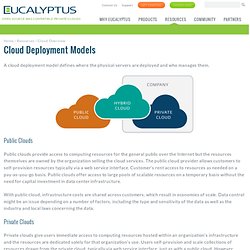 Build AWS-compatible Private Clouds with Eucalyptus