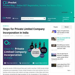 Steps for Private Limited Company Incorporation in India