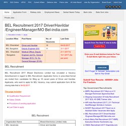 Privatejobshub - 2017 Recruitment/Application Form/ Jobs Vacancy