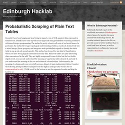 Probabalistic Scraping of Plain Text Tables