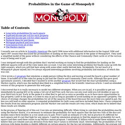Probabilities in the Game of Monopoly®