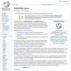 Probability space