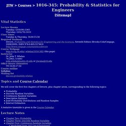 1016-345: Probability & Statistics for Engineers (RIT, Winter 2010-2011)