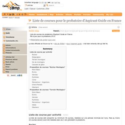 Liste de courses pour le probatoire d'aspirant-guide en France