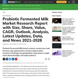 Probiotic Fermented Milk Overview, Size, Share and Trends 2021-2028