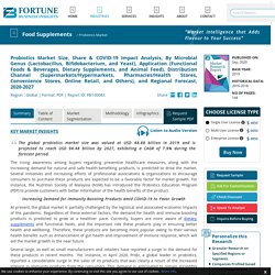 Probiotics Market Trends, Share