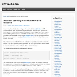 Problem sending mail with PHP mail function