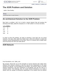 The XOR Problem and Solution - The Mind Project