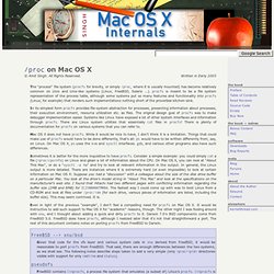 /proc on Mac OS X