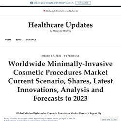 May 2021 Report on Global Worldwide Minimally-Invasive Cosmetic Procedures Market Overview, Size, Share and Trends 2021-2026