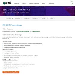 2016 Esri International User Conference