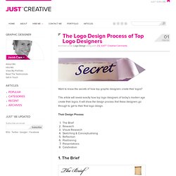 Logo Design Process of Top Graphic Designers