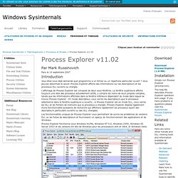 Process Explorer v11.02