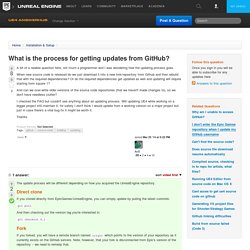 What is the process for getting updates from GitHub?