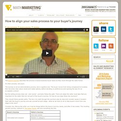 How to align your sales process to your buyer's journey