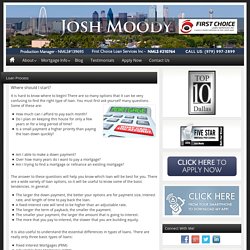 Mortgage Loans for Texas