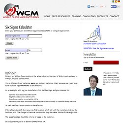 Process Sigma Level and DPMO calculator