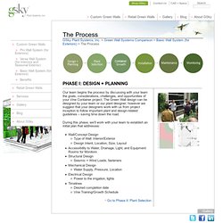 The Process » GSky Plant Systems, Inc. - The leading provider of Green Walls in North America