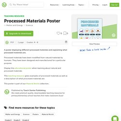 Processed Materials Poster Teaching Resource