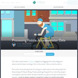 Processing Pebble Accelerometer Data - Strap