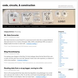 code, circuits, & construction