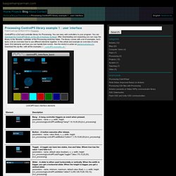Processing ControlP5 library example 1 : user interface – kasperkamperman.com : creative media technology
