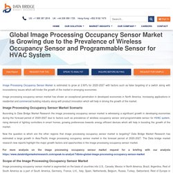 Global Image Processing Occupancy Sensor Market Research Report, Future Demand and Growth Scenario
