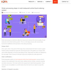 Order processing steps in multi restaurant online food ordering system