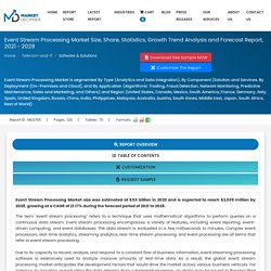 Event Stream Processing Market Size, Share, Statistics, Growth Trend Analysis and Forecast Report, 2021 - 2028