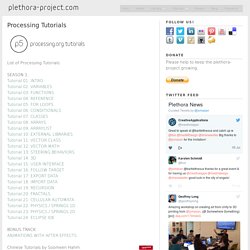 Processing Tutorials – Plethora Project