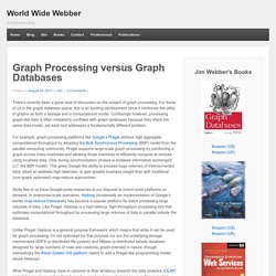 Graph Processing versus Graph Databases