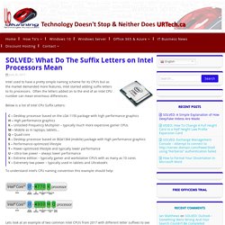 SOLVED: What Do The Suffix Letters on Intel Processors Mean – Up & Running Technologies, Tech How To's