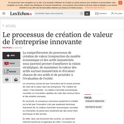Le processus de création de valeur de l’entreprise innovante
